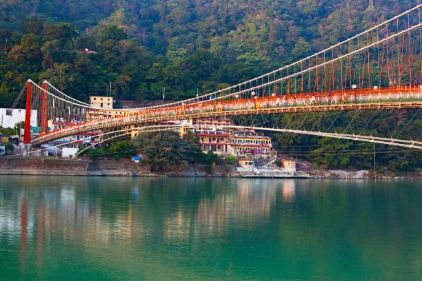 Ex Haridwar – Kedar-Badri Yatra